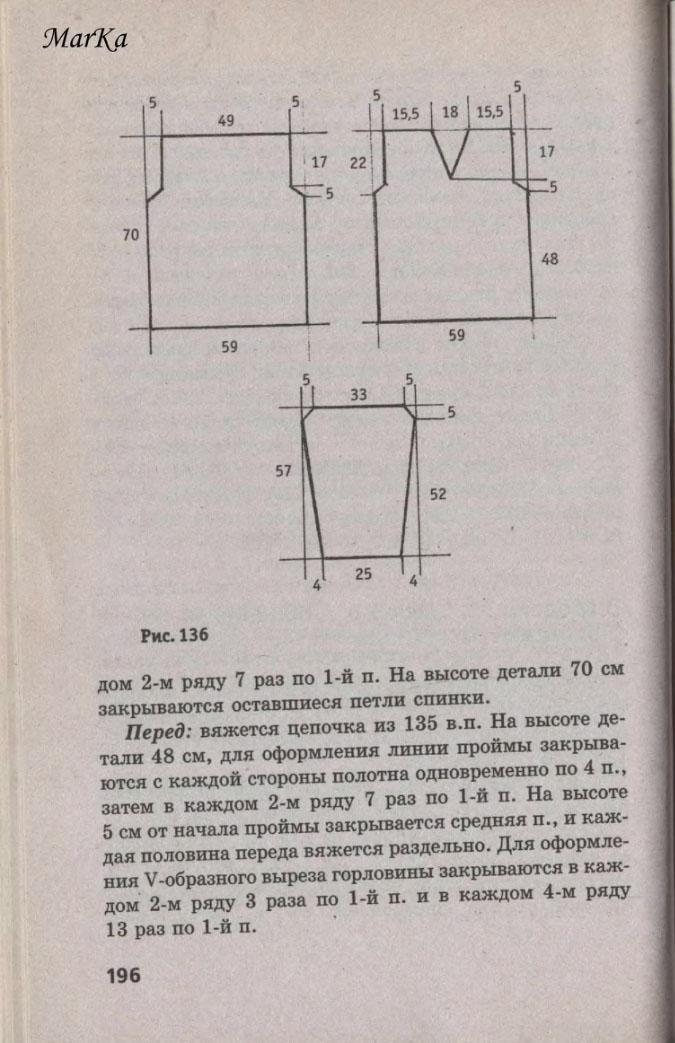 196