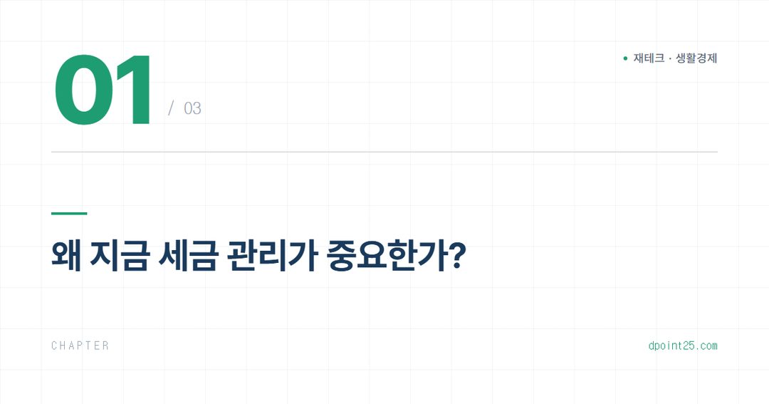 추가 소득 세금, 사업자 등록 전 관리법