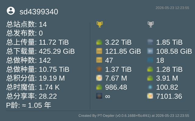 download