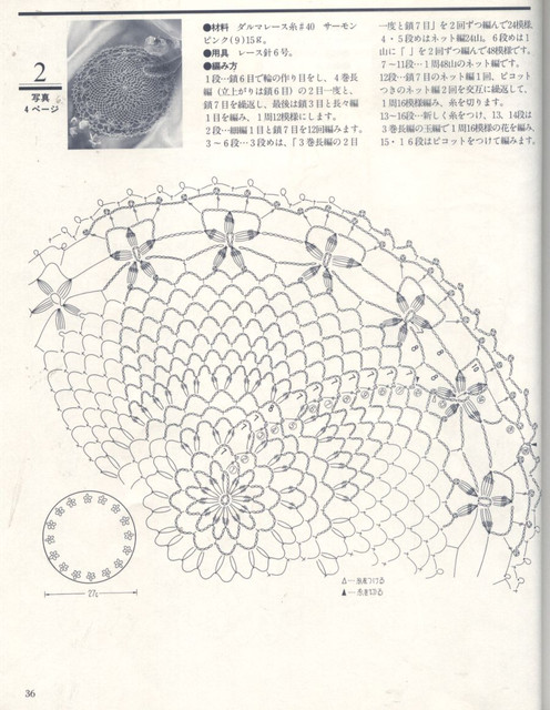 36