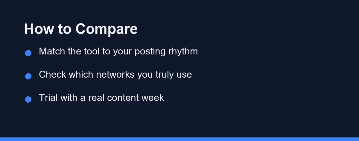 How to Compare: Match the tool to your posting rhythm; Check which networks you truly use; Trial with a real content week