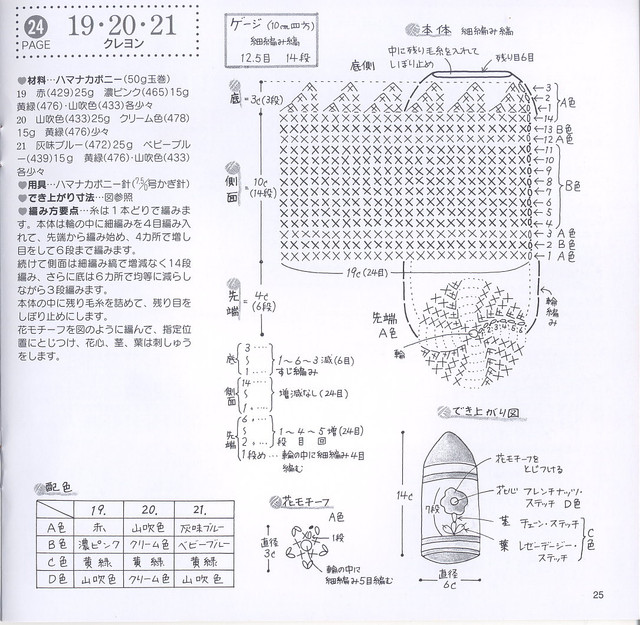 025