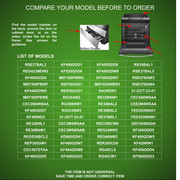 4 PIC4 5303051519 RANGE Models