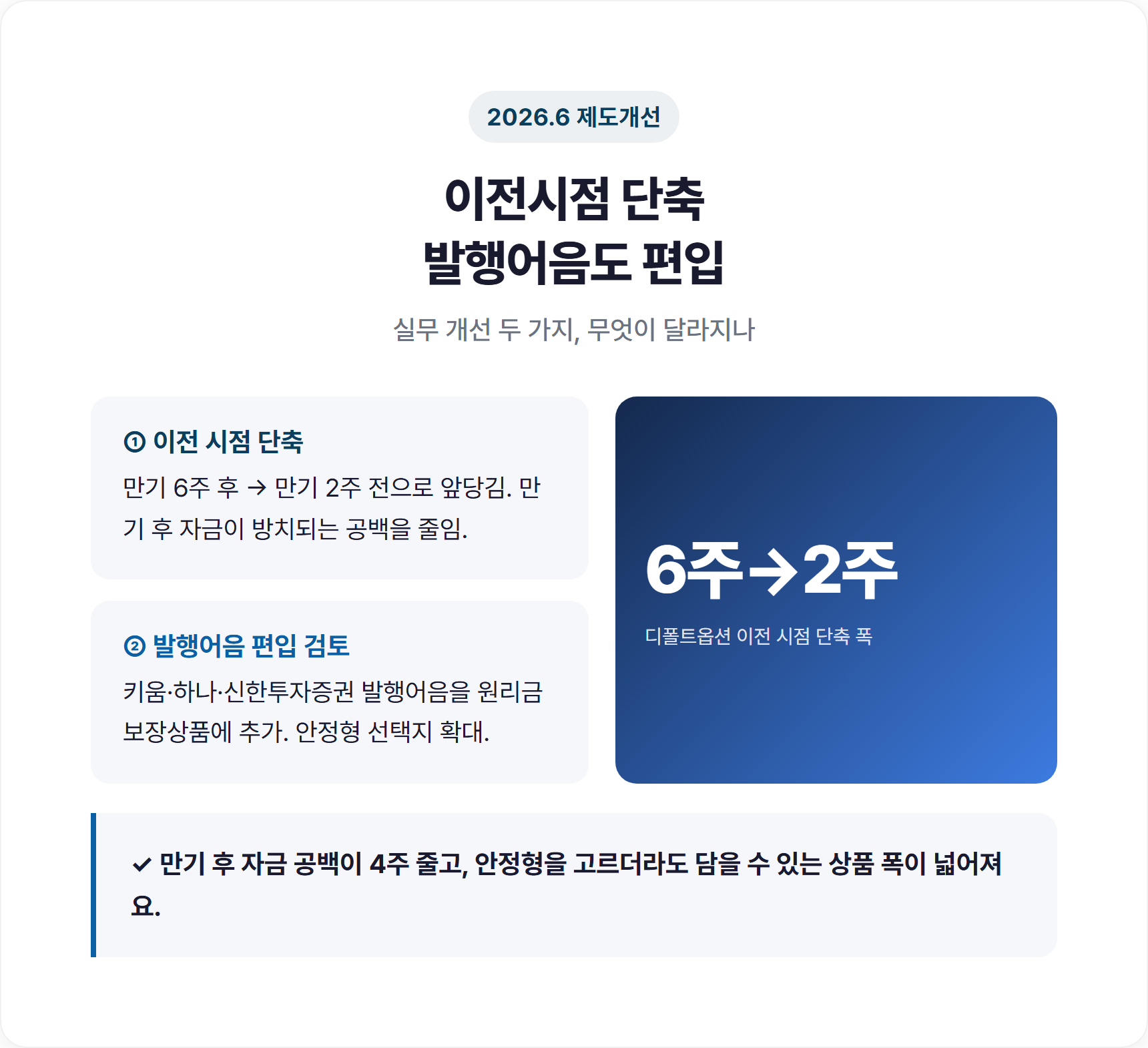 2026년 6월 제도 개선, 이전 시점 단축발행어음 편입