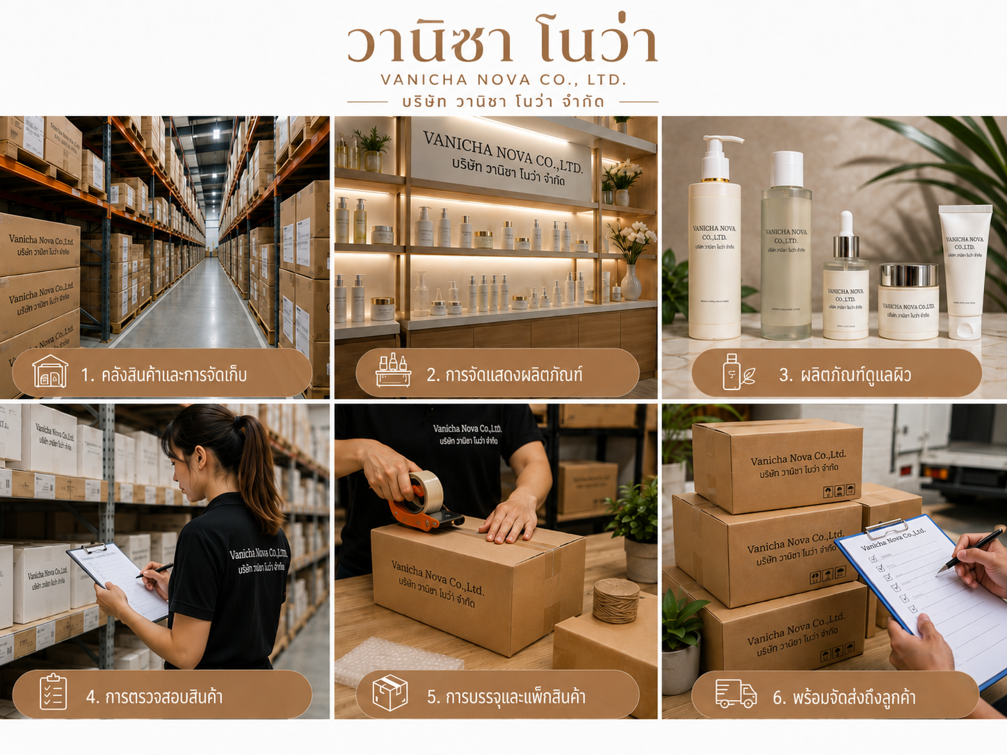 Beauty products inventory management, storage and distribution activities