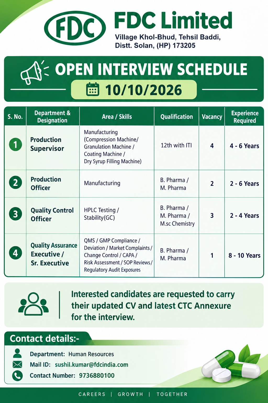 FDC Limited recruitment poster — job opening