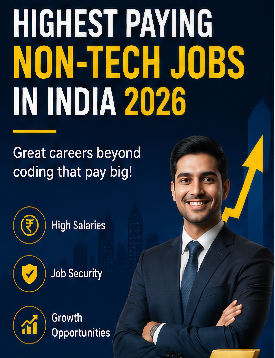 Highest paying non-tech jobs India 2026 RequireHire Intern2Hub verified career growth success 1