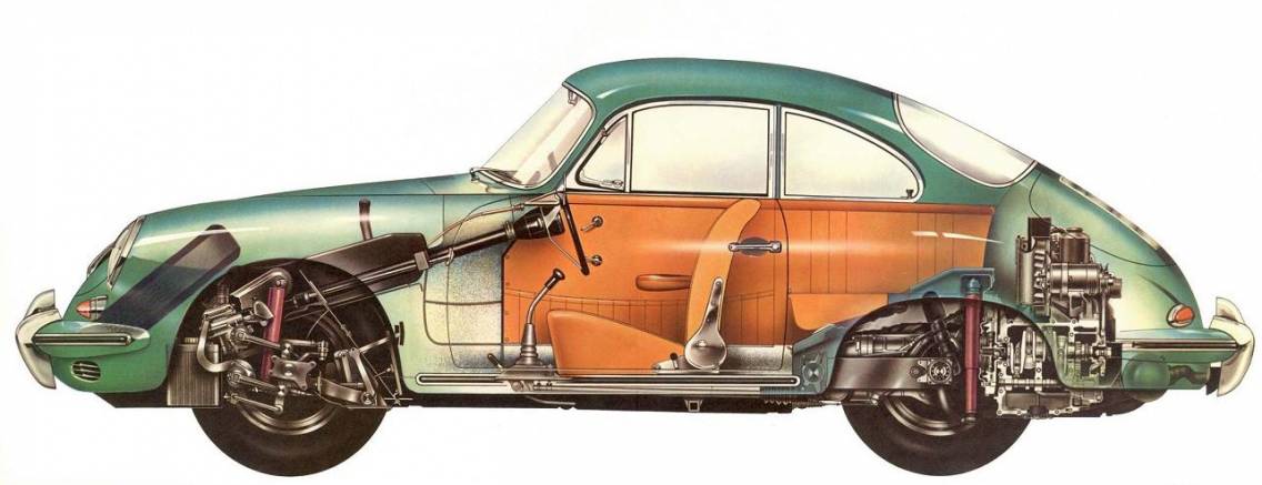 Porsche 356: la prima vera Porsche 7 porsche356