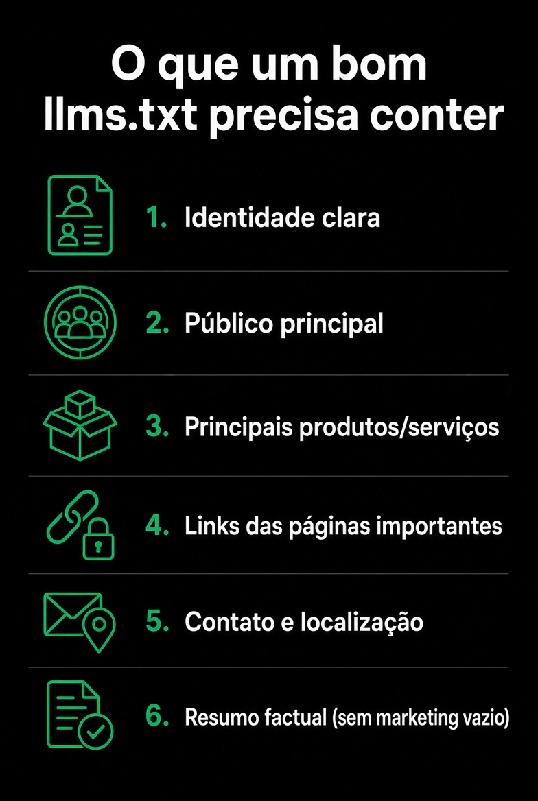 O que um bom llms.txt precisa conter