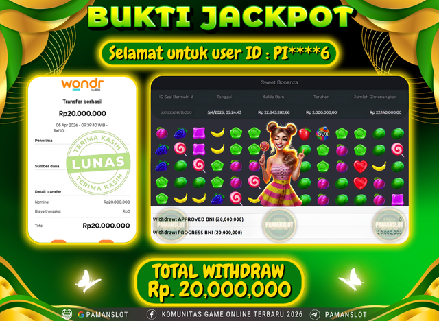 Selamat kepada Member PAMANSLOT Game Sweet Bonanza : PI****6