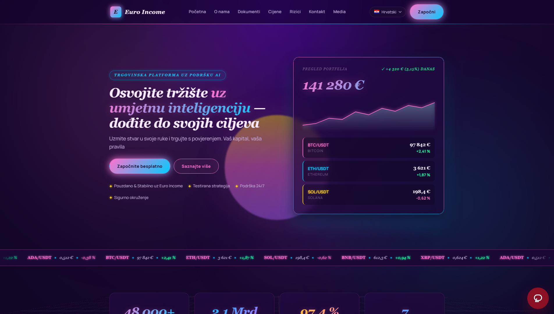 Stored capture of euroincome.capital