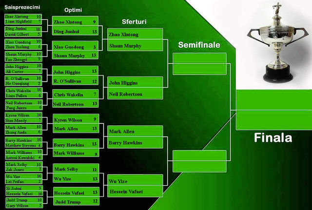 1 Crucible Draw