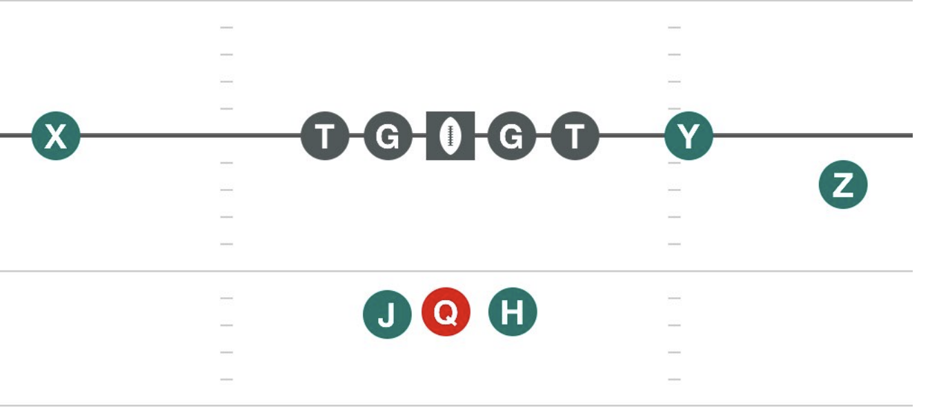 Split Backs Right diagram