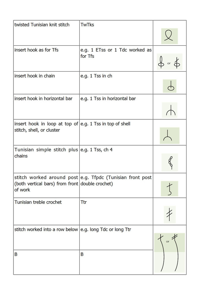 Nikipirowicz-Anna-Tunisian-Crochet-Stitch-Dictionary-2023-351