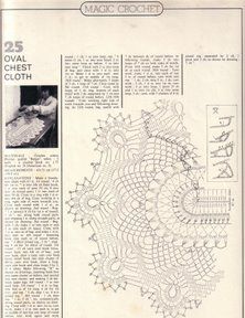 210