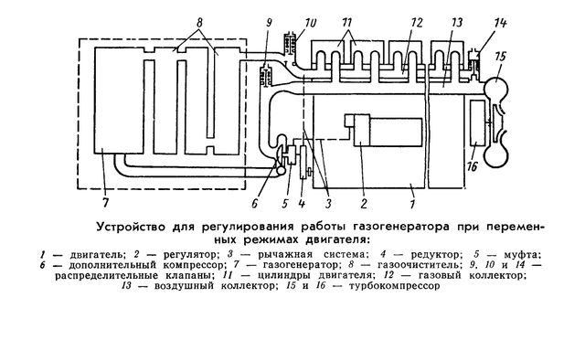 D55 04