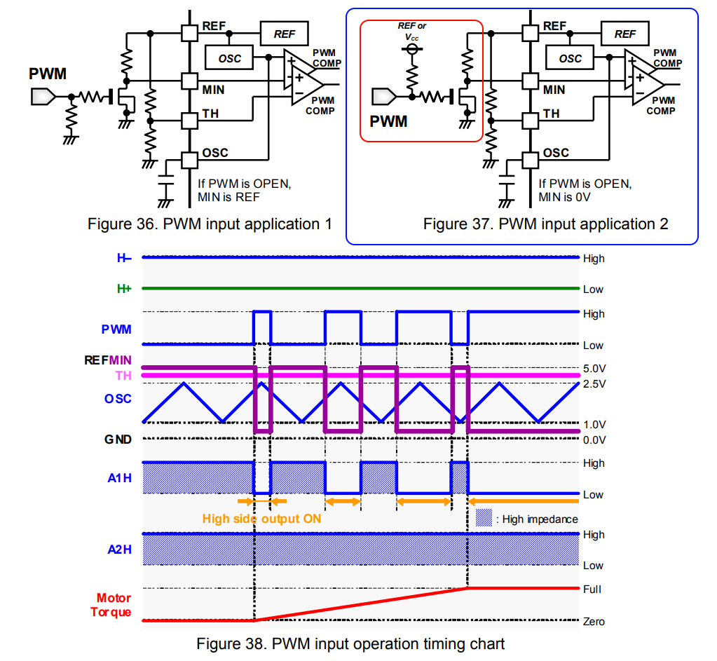 Control PWM si RPM ventilator 4 pini cu Raspberry Pi - Pagina 3 ...