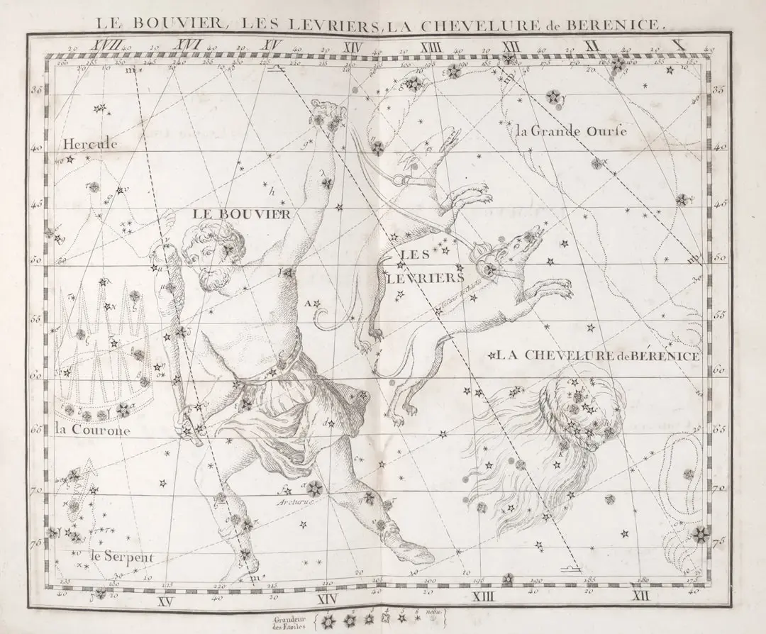 Astrologia și frumusețea: descoperirea estetică a semnelor zodiacale
