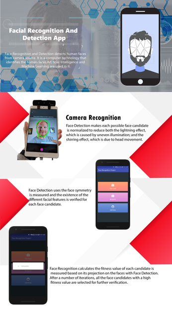 Face Recognizer & Detector Android