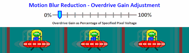 Overdrive-Gain-Adjustment-GIF.gif