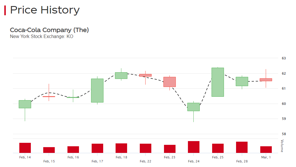 POPCORN-AND-ZERO-GROWTH.png