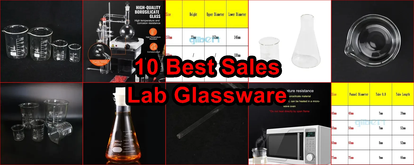實驗室玻璃器皿 評價