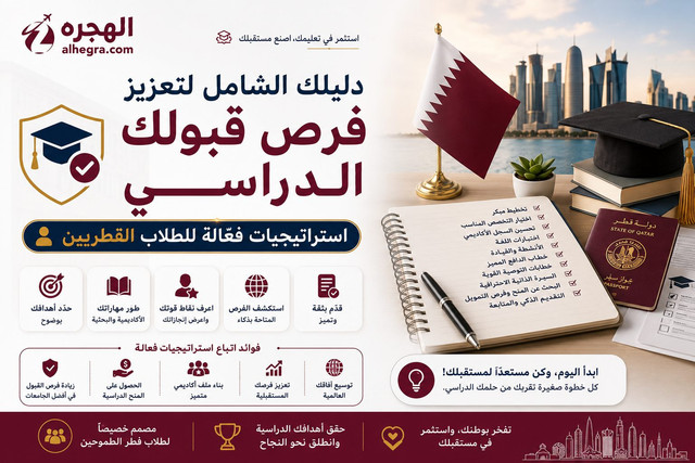 دليلك الشامل لتعزيز فرص قبولك الدراسي: استراتيجيات فعالة للطلاب القطريين