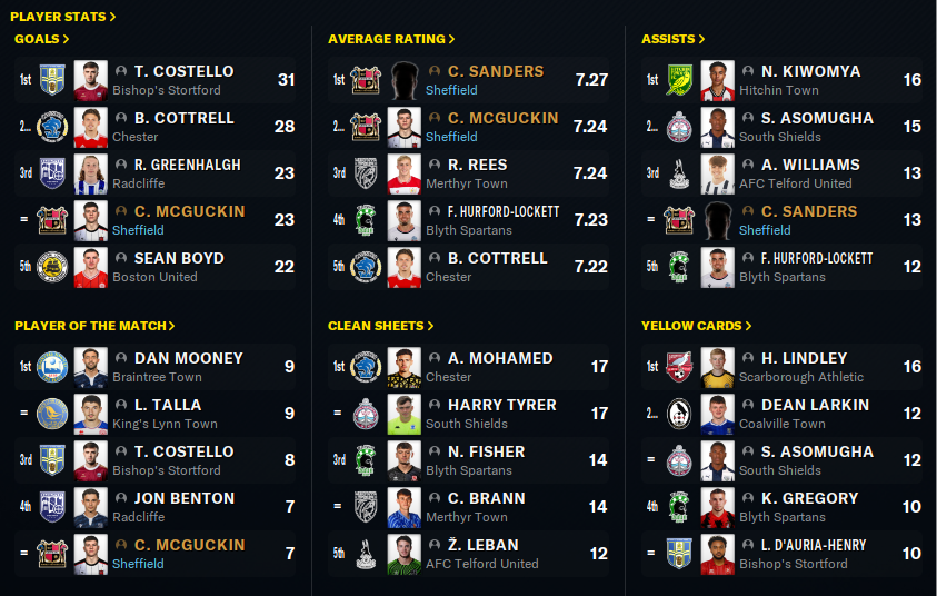2027-5-30-Stats