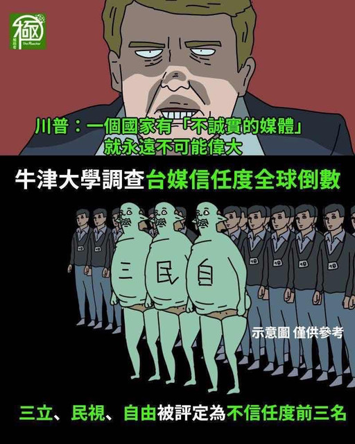 Re: [新聞] 外媒大讚賴清德「真誠、有能力」一場茶 - 八卦 - PTT.BEST 批踢踢爆文 2