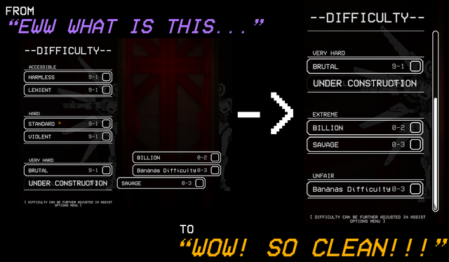 clean difficulties