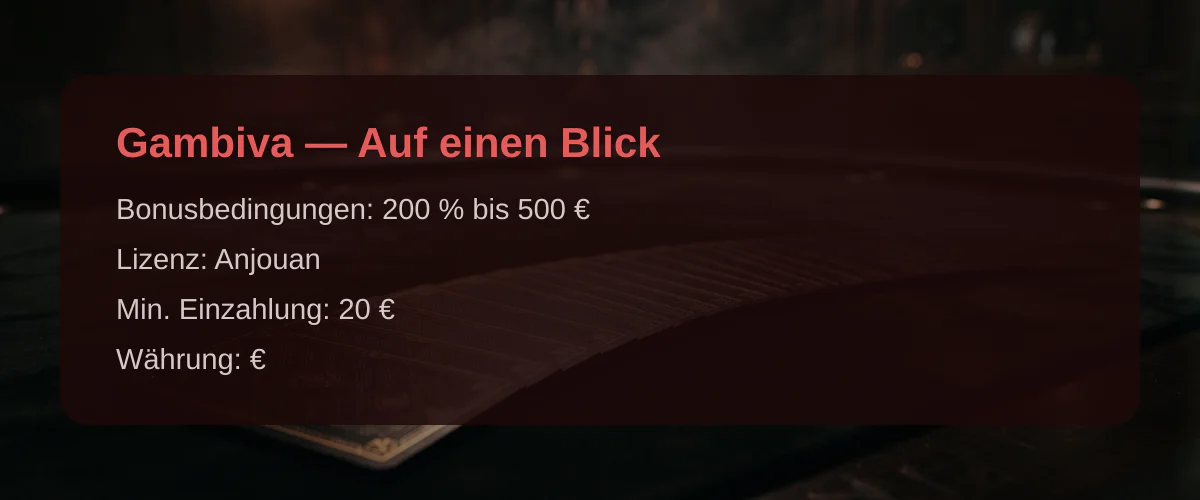 Gambiva — Auf einen Blick