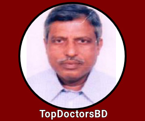 Prof. Dr. Md. Rafiqul Islam
