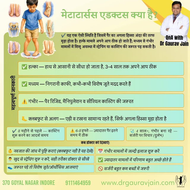 मेटाटार्सस एडक्टस क्या है?
