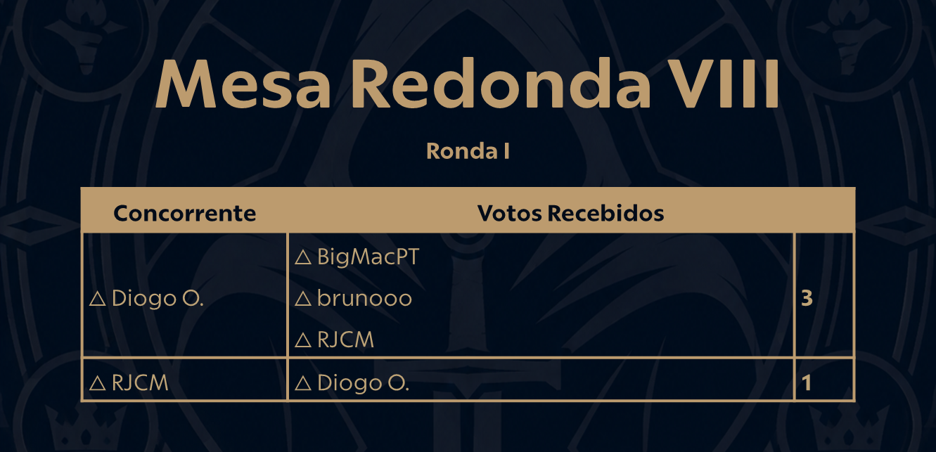 MESA-REDONDA-VIII-I.png