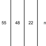 32