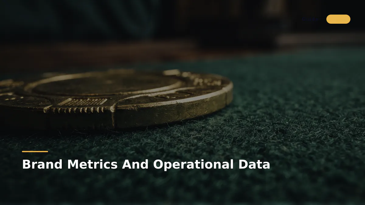 Brand Metrics And Operational Data