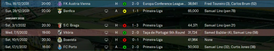 2032-1-27-Sporting