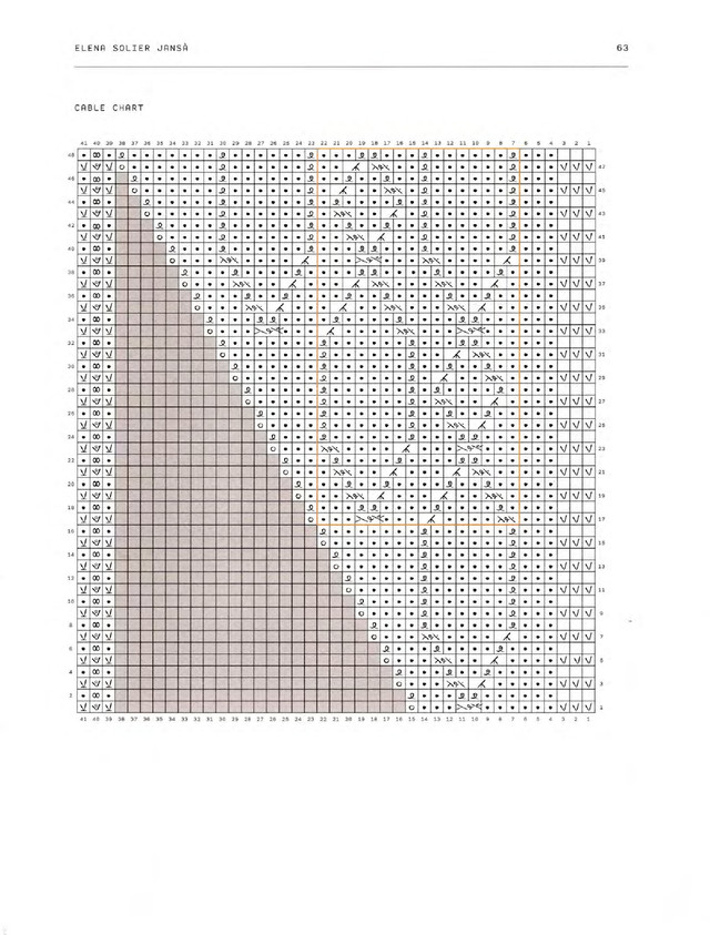 Laine-52-Weeks-of-Shawls-2022-65