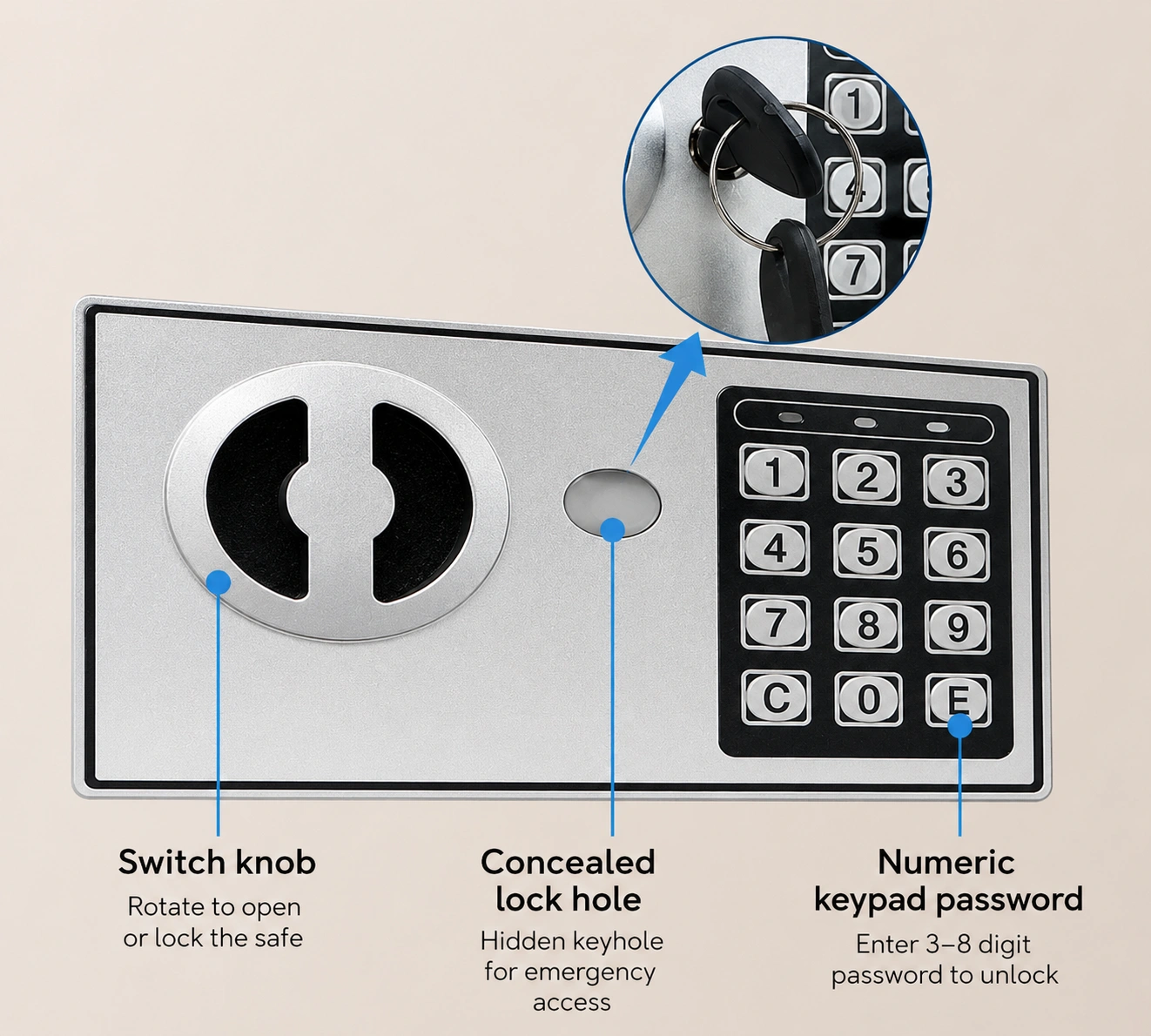 Deli ET510 Safe Box Numeric Keypad and Concealed Lock Hole
