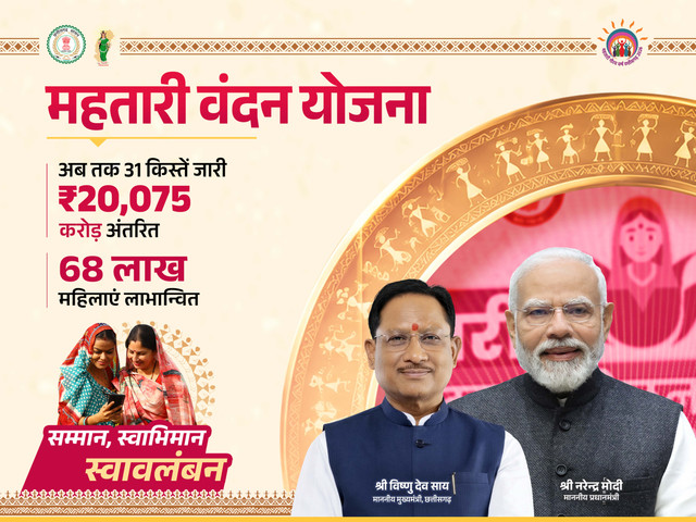 POWER NEWS 24 BHARAT