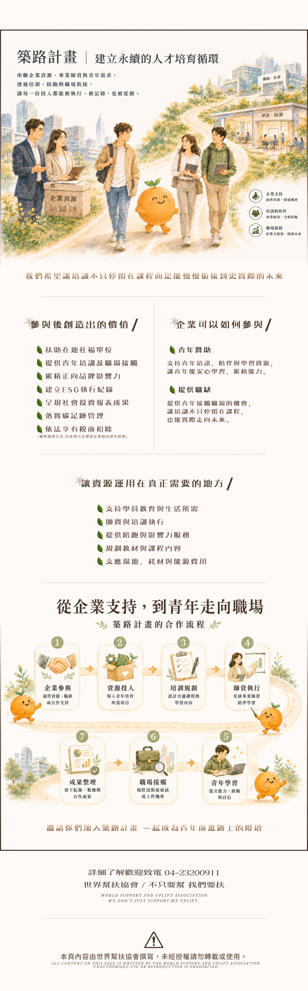 世界幫扶協會築路計畫企業合作頁面圖，介紹企業如何透過ESG公益合作支持青年培力、職場培訓、社福資源運用與永續人才培育循環。