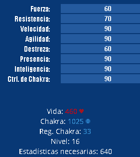 [Imagen: stat.png]