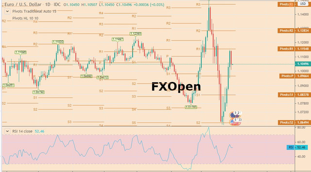 tradvew-fxopen.jpg