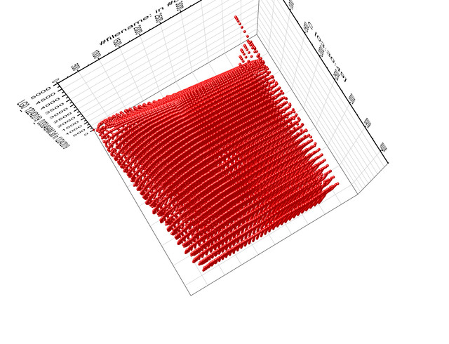 SDR-Fixed-Grid9-2-2
