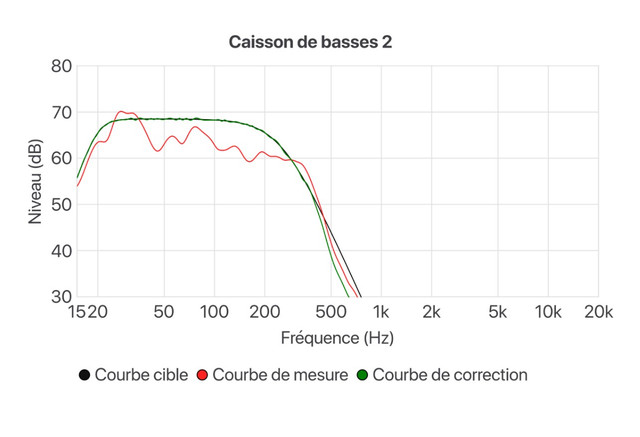 caisson-de-basse-2