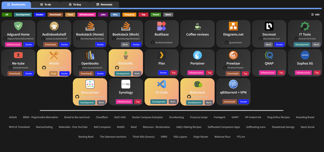 Dashboard1