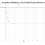 8-4-RGB