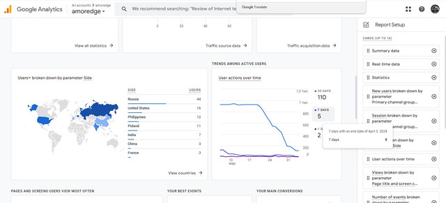 5users-myaccount-google.jpg