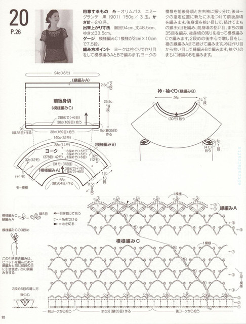 92