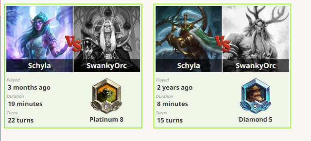 swankorc